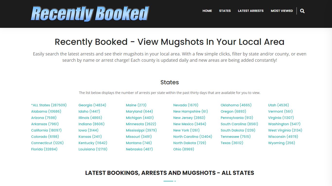 Recent bookings, Arrests, Mugshots in okaloosa County, Florida